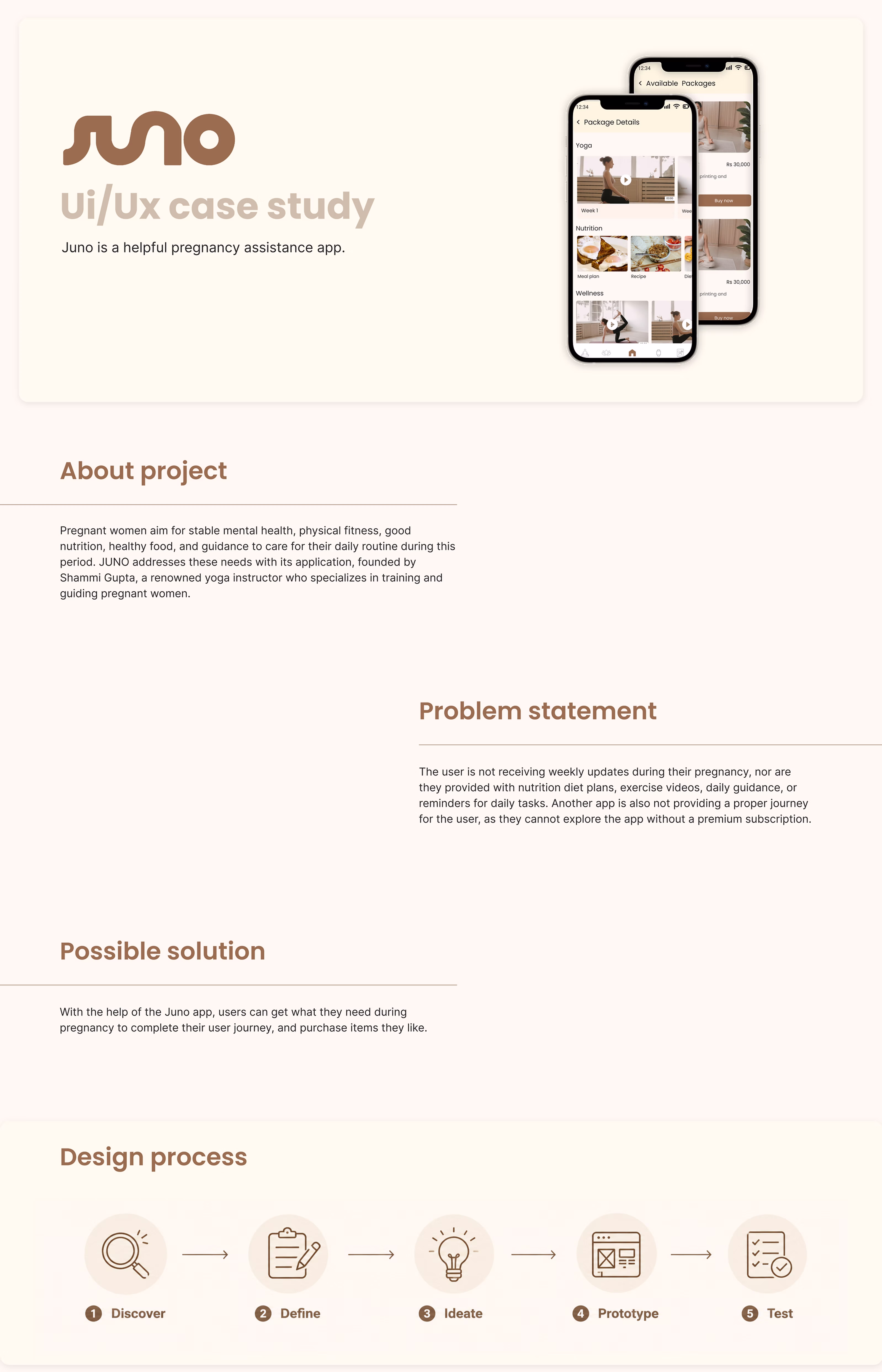 Juno UI/UX case study board 1